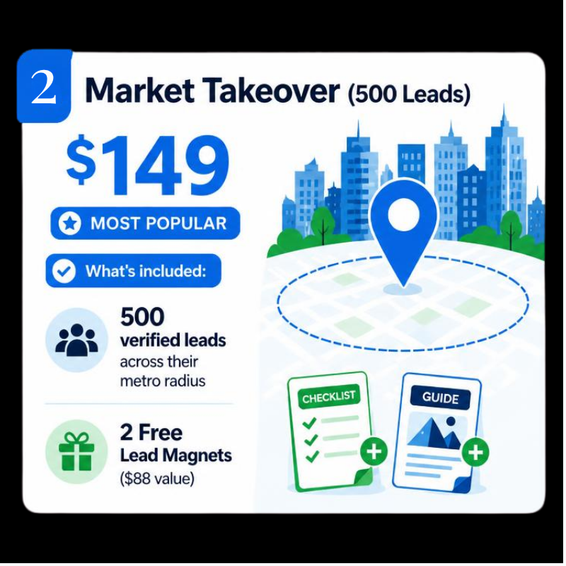 500 Qualified Leads